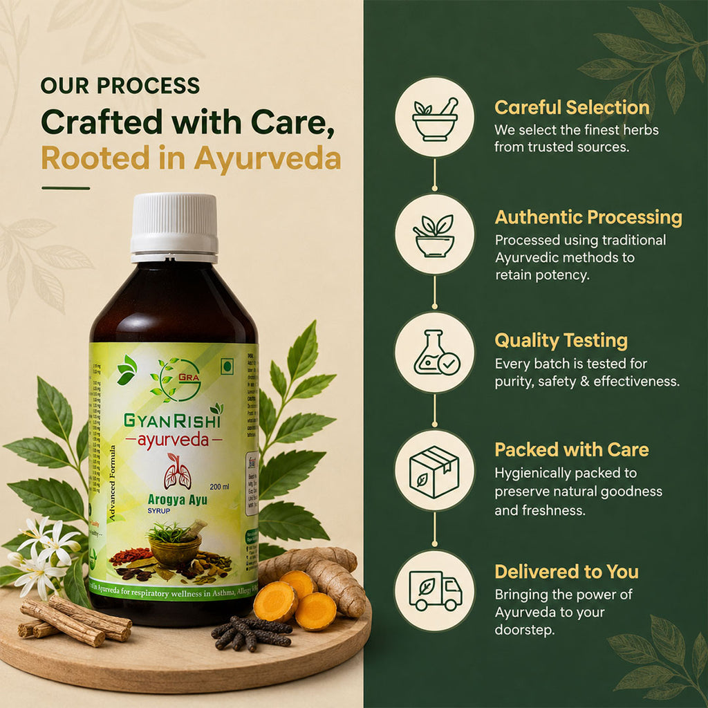 Respira Herb Syrup