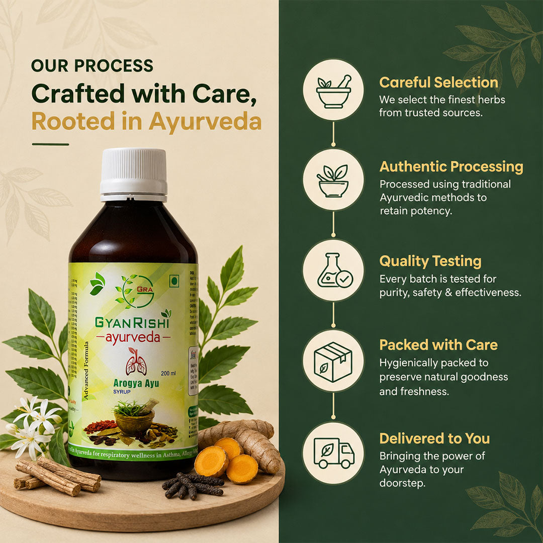 Respira Herb Syrup