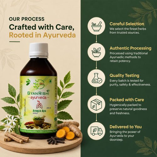 Respira Herb Syrup